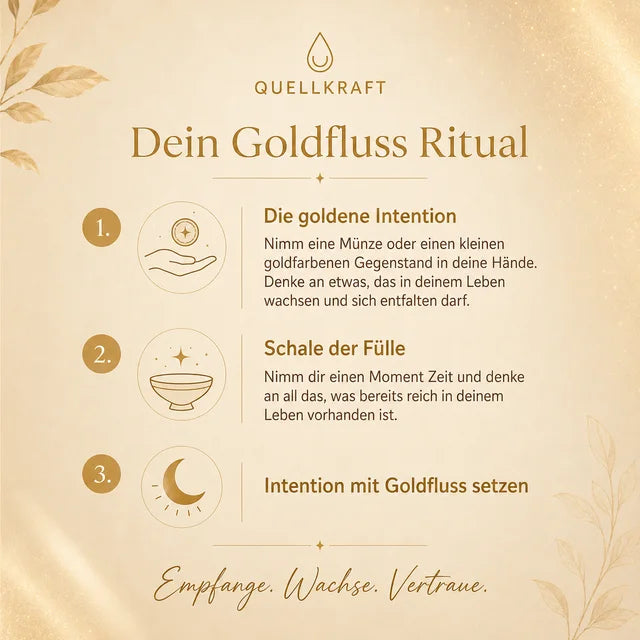 Original-Ritualkarte für Goldfluss; dieselben Kartenimpulse stehen auch als Text darunter