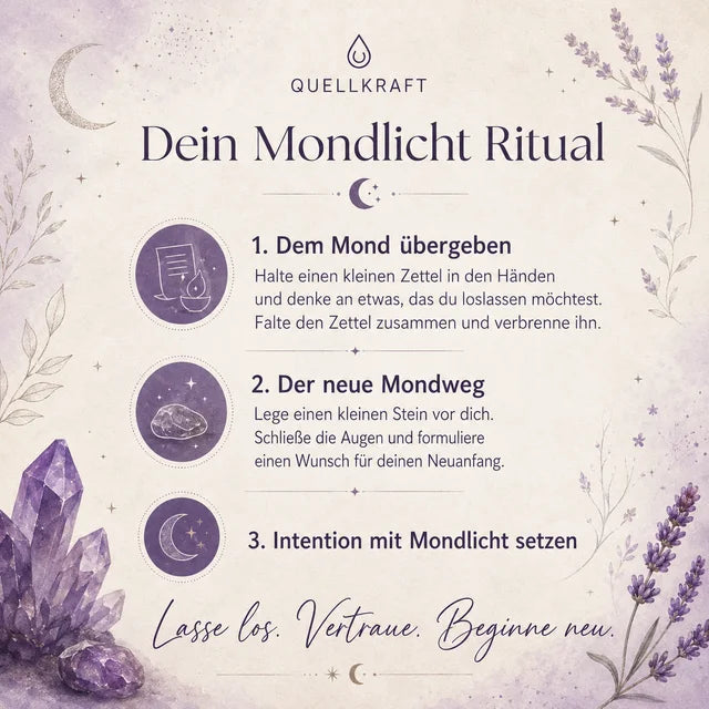 Original-Ritualkarte für Mondlicht; dieselben Kartenimpulse stehen auch als Text darunter