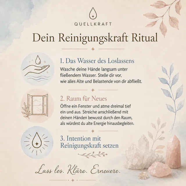Original-Ritualkarte für Reinigungskraft; dieselben Kartenimpulse stehen auch als Text darunter