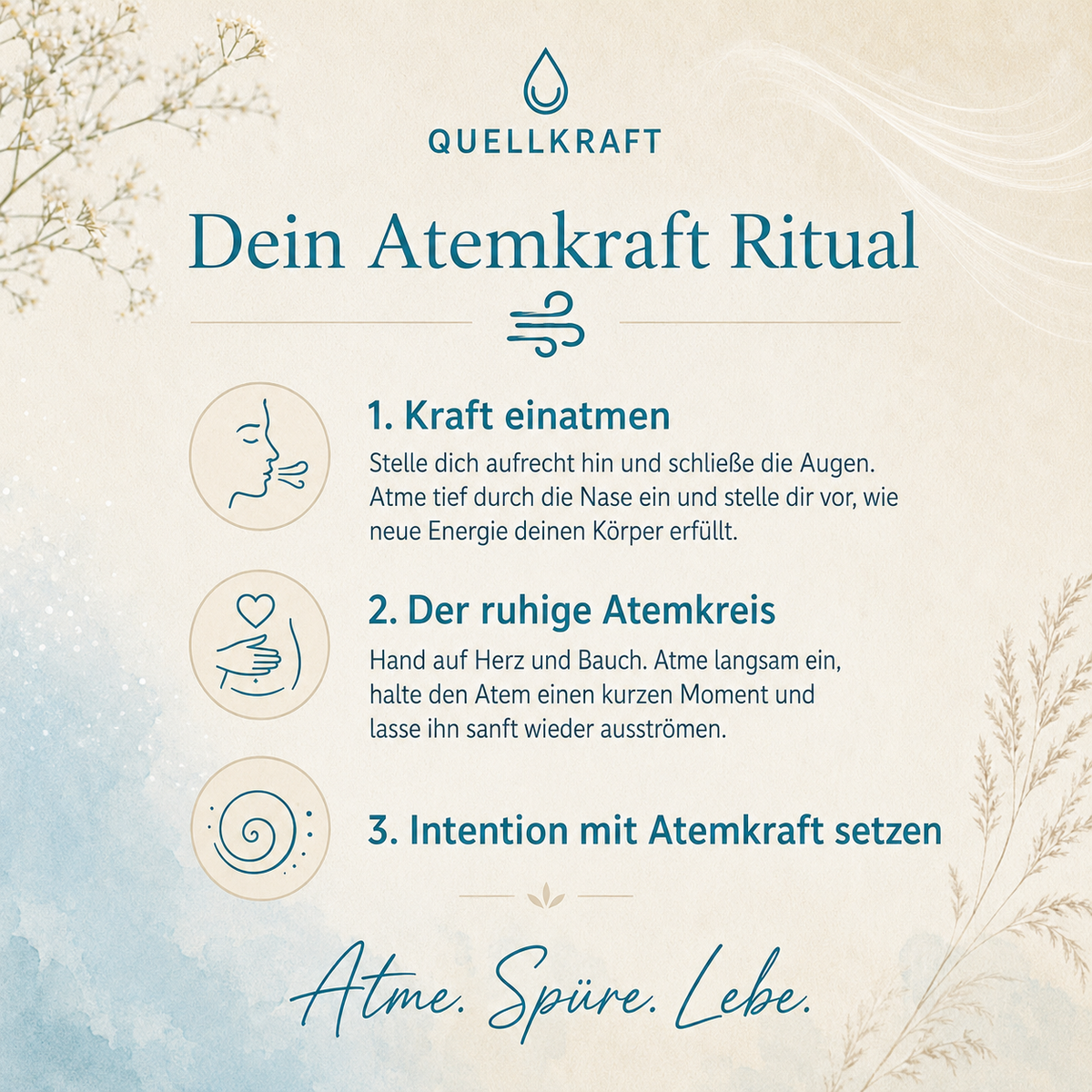 Ritualkarte Atemkraft – Quellkraft