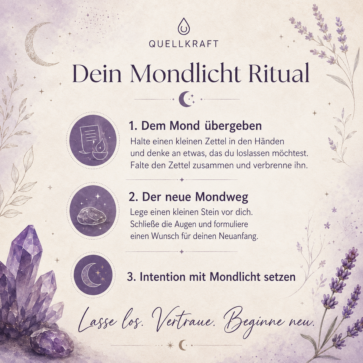 Ritualkarte Mondlicht – Quellkraft