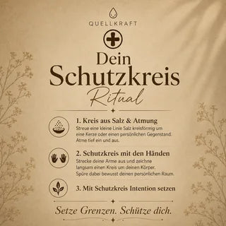 Original-Ritualkarte für Schutzkreis